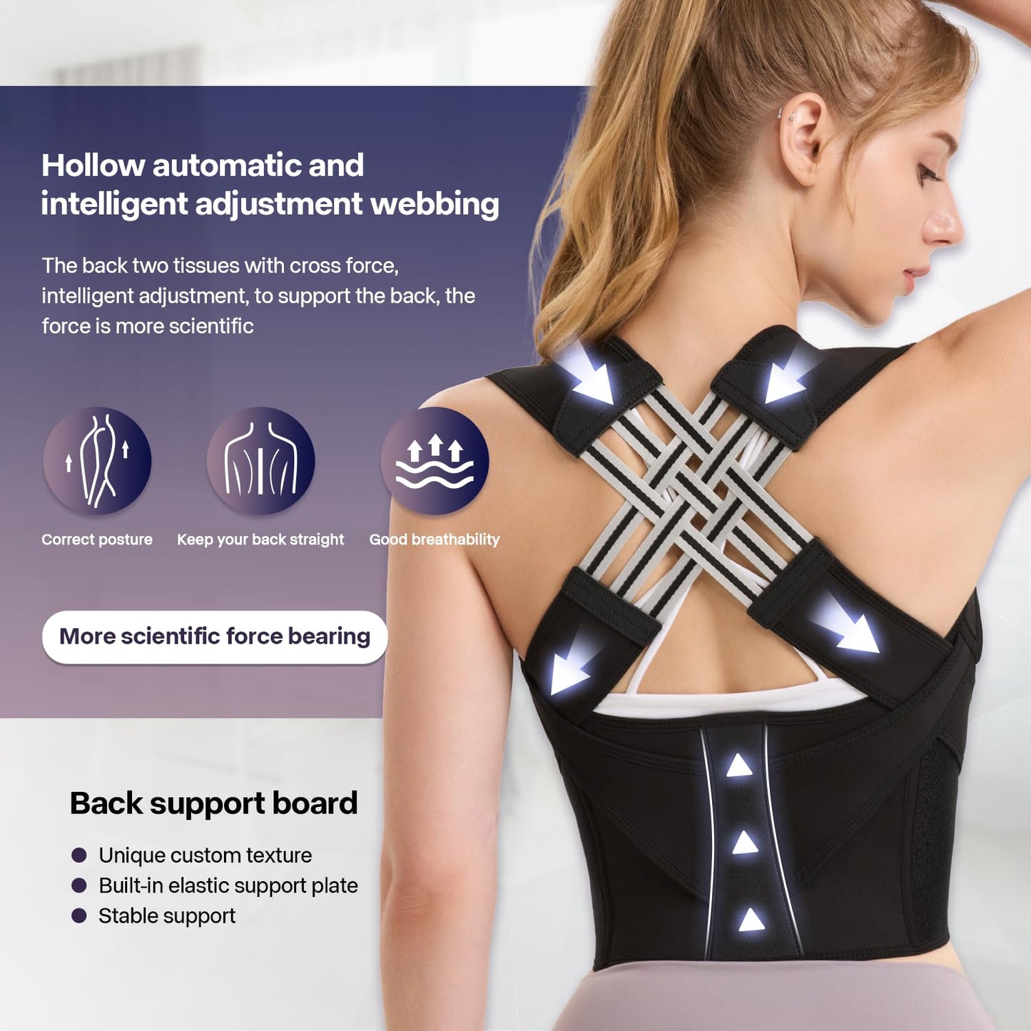 AXIS — Posture Stability Support